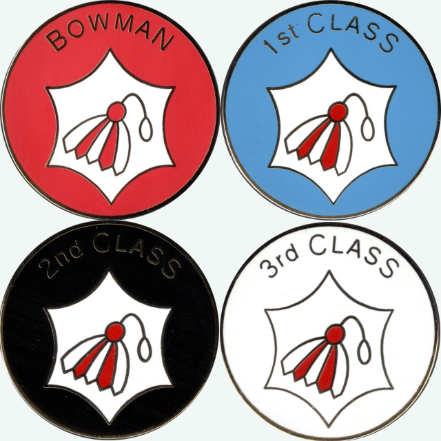 Clout Classification Badges
